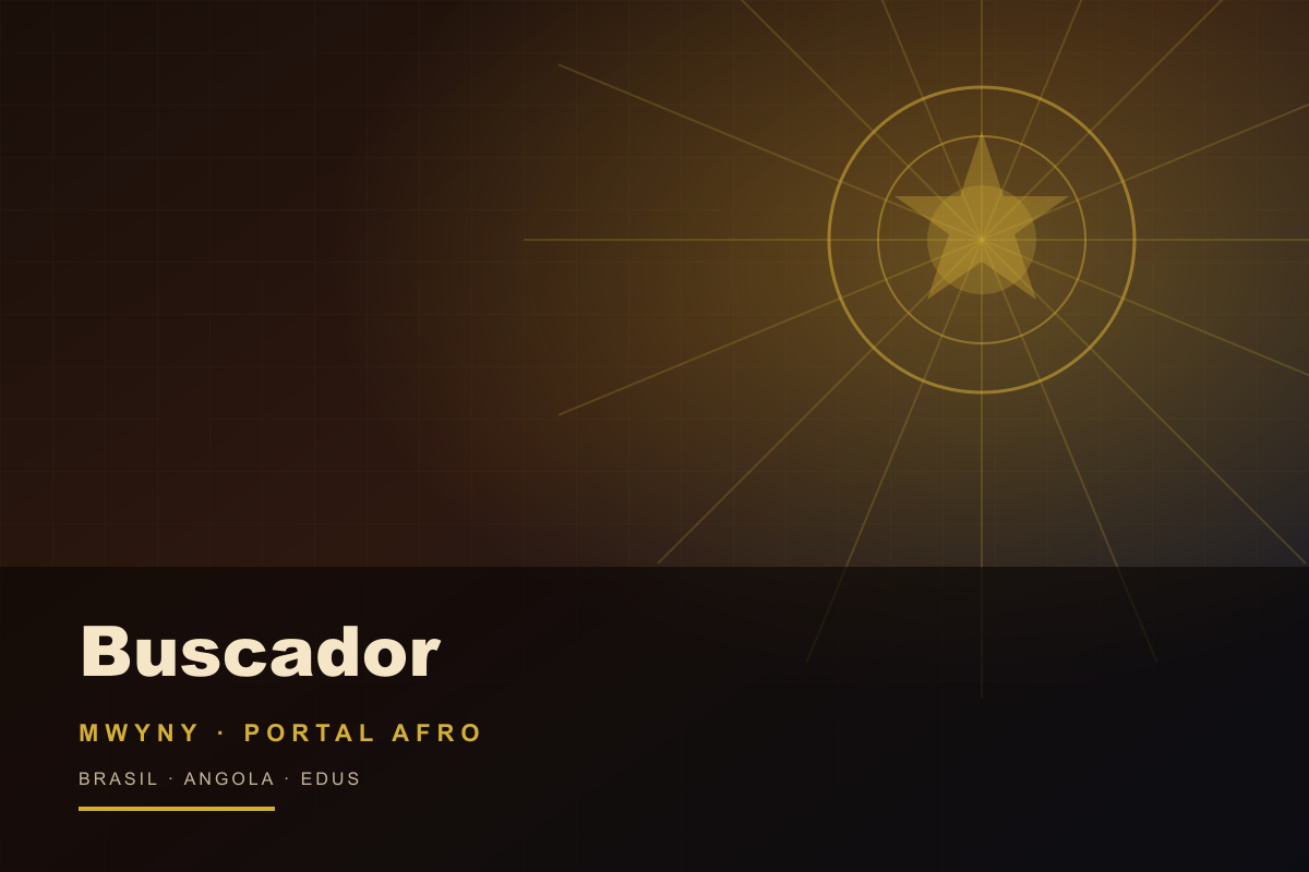 Mapa de oportunidades — buscador MWYNY